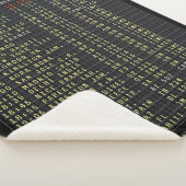 Couverture Sherpa Aéroport Board (personnalisable) (3/4)