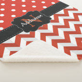 Couverture Sherpa Ajouter un nom (3/4)