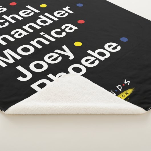 Couverture Sherpa AMIS™ | Noms de caractères (3/4)