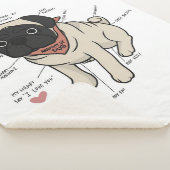 Couverture Sherpa Anatomie Du Chien Carlin Graphique (3/4)