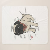 Couverture Sherpa Anatomie Du Chien Carlin Graphique (Devant (Horizontal))