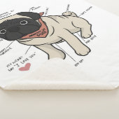 Couverture Sherpa Anatomie Du Chien Carlin Graphique (3/4)