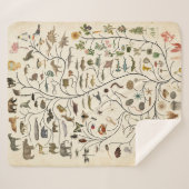 Couverture Sherpa Arbre de vie (Devant (Horizontal))