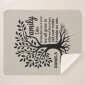 Couverture Sherpa Arbre généalogique noir et bronzé personnalisé (Devant (Horizontal))