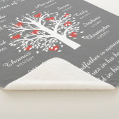 Couverture Sherpa Arbre grand-père (coeurs) Blanc/gris 10 Noms et da (3/4)