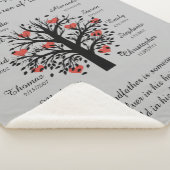 Couverture Sherpa Arbre grand-père (coeurs) Noir/gris 10 Noms et dat (3/4)