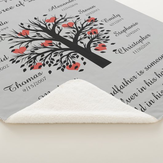 Couverture Sherpa Arbre grand-père (coeurs) Noir/gris 10 Noms et dat (3/4)