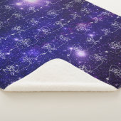 Couverture Sherpa Astronaut (3/4)