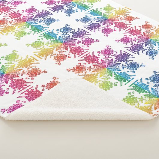 Couverture Sherpa Aztèque (3/4)