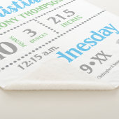 Couverture Sherpa Baby Boy Faire-part, bleu, vert, gris, gravures (3/4)