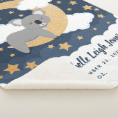 Couverture Sherpa Baby Koala Moon Baby Sherpa Blanket (3/4)