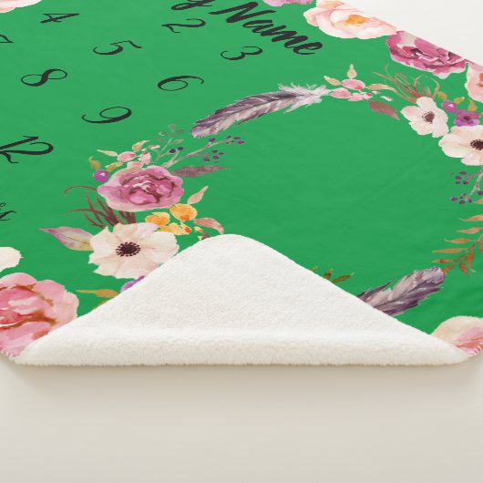 Couverture Sherpa Baby Milestone Nom personnalisé Douche Girl Cadeau (3/4)