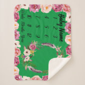 Couverture Sherpa Baby Milestone Nom personnalisé Douche Girl Cadeau (Devant)