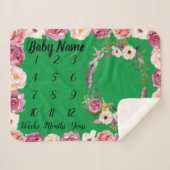 Couverture Sherpa Baby Milestone Nom personnalisé Douche Girl Cadeau (Devant (Horizontal))
