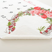 Couverture Sherpa Bébé de la marque Milestone (3/4)