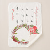 Couverture Sherpa Bébé de la marque Milestone (Devant)