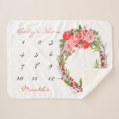 Couverture Sherpa Bébé de la marque Milestone (Devant (Horizontal))