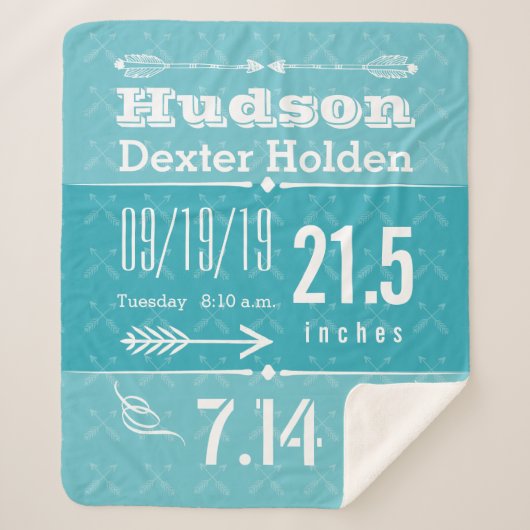 Couverture Sherpa Birth Record Baby Boy Birth Stats Turquoise Blue (Devant)