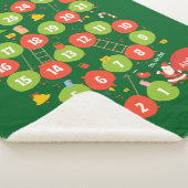 Couverture Sherpa Carte cadeau Sherpa BlanketDiapositives de jeu et  (3/4)