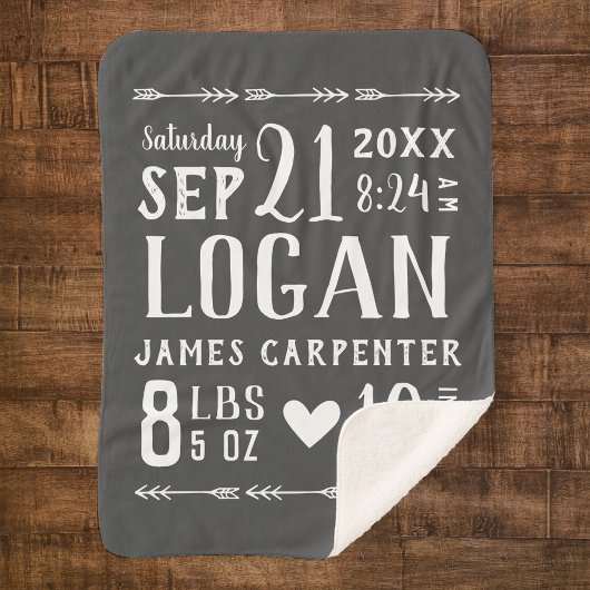 Couverture Sherpa Charcoal Baby Boy Birth Stats Keepsaké