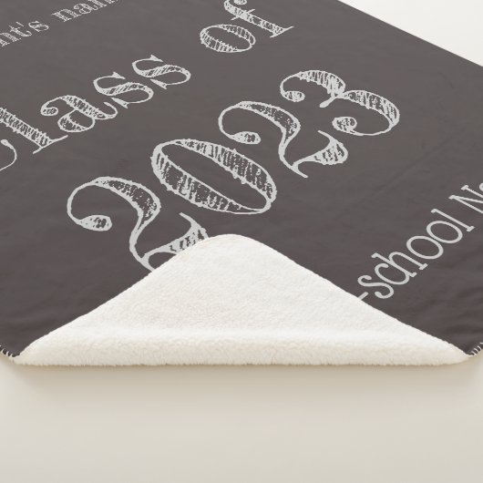 Couverture Sherpa Classe de 2023 - style tableau de bord (3/4)