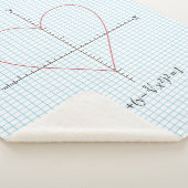 Couverture Sherpa Coeur de haches (3/4)