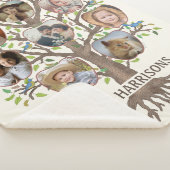 Couverture Sherpa Collection photo d'arbre généalogique 8 Photos Nom (3/4)