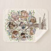 Couverture Sherpa Collection photo d'arbre généalogique 8 Photos Nom (Devant (Horizontal))