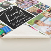 Couverture Sherpa Collection photo moderne 17 Nom de famille Citatio (3/4)