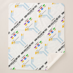 Couverture Sherpa Comment Serrure Et Clé Êtes-Vous ? Antigène