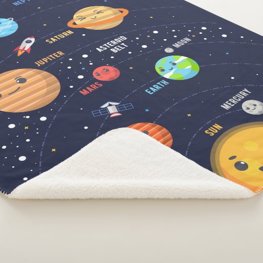 Couverture Sherpa Conception du système solaire (3/4)