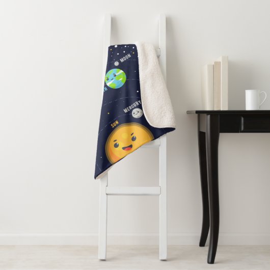 Couverture Sherpa Conception du système solaire (En situation)