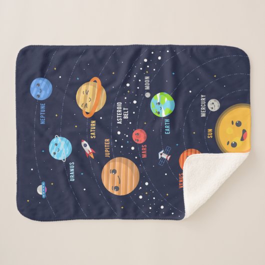 Couverture Sherpa Conception du système solaire (Devant (Horizontal))