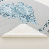 Couverture Sherpa Coque conique bleu (3/4)