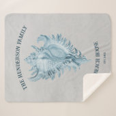 Couverture Sherpa Coque conique bleu (Devant (Horizontal))