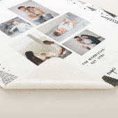 Couverture Sherpa Custom 5 Photos Nom du collage Pins d'hiver (3/4)