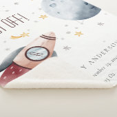 Couverture Sherpa Cute espace extra-atmosphérique Starry Planètes Ro (3/4)