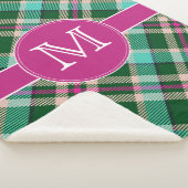 Couverture Sherpa Cuve Sherpa turquoise et rose (3/4)