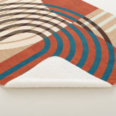 Couverture Sherpa Décor contemporain mur art retro estampes ensemble (3/4)