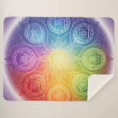 Couverture Sherpa Die 7 Chakren´9 (Devant (Horizontal))