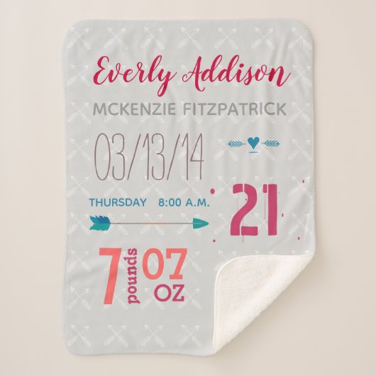 Couverture Sherpa Dossier de naissance Baby Gir Statistiques de nais (Devant)