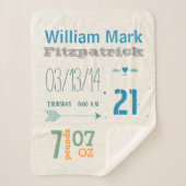 Couverture Sherpa Dossier de naissance Bébé Garçon Statistiques de n (Devant)