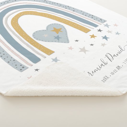 Couverture Sherpa Dusty Blue Modern Rainbow Birth Stats Garçon Baby (3/4)