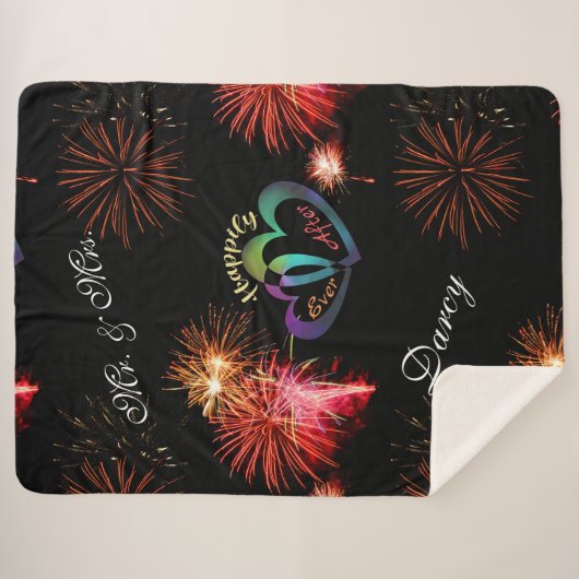 Couverture Sherpa Editable - Heureusement toujours après avec Firewo (Devant (Horizontal))