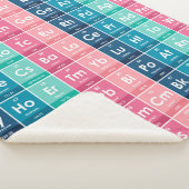 Couverture Sherpa Éléments du Motif de table périodique (3/4)