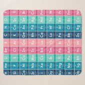 Couverture Sherpa Éléments du Motif de table périodique (Devant (Horizontal))