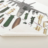 Couverture Sherpa F-18 et lui " ARMEMENTS de s (3/4)
