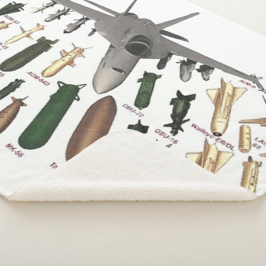 Couverture Sherpa F-18 et lui " ARMEMENTS de s (3/4)
