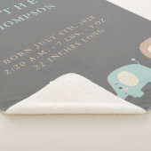 Couverture Sherpa Faire-part de naissance Jungle Safari Animaux (3/4)