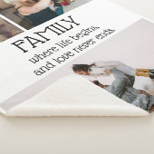 Couverture Sherpa Famille Citation Photo Collage Moderne Personnalis (3/4)